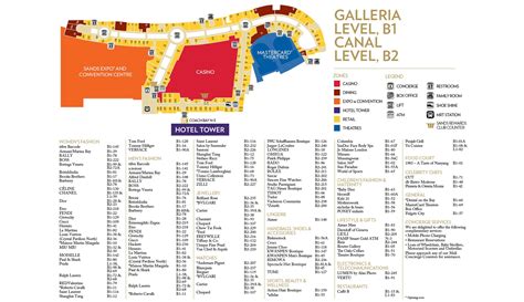 mbs shoppes directory